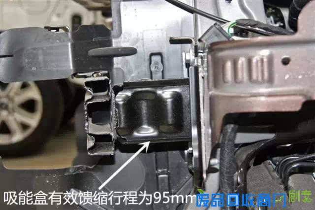 这些热销SUV防撞梁拆开后,太让人惊呆了