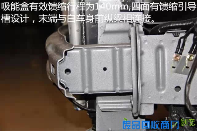 这些热销SUV防撞梁拆开后,太让人惊呆了