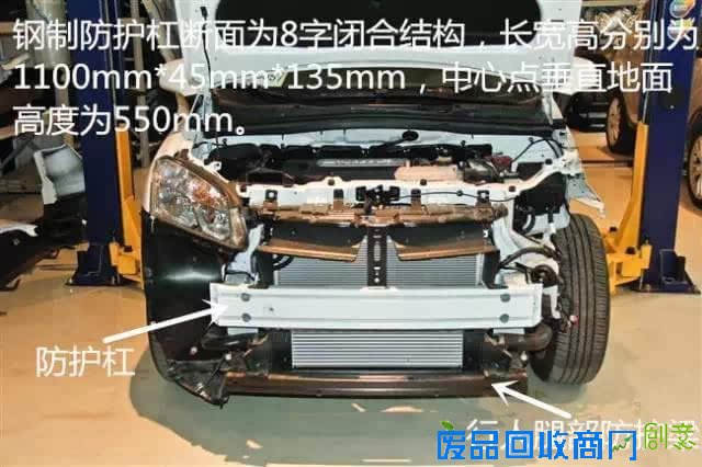 这些热销SUV防撞梁拆开后,太让人惊呆了