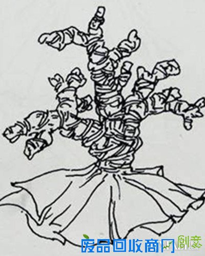 【图】手工扎染捆扎法 工艺技法及步骤