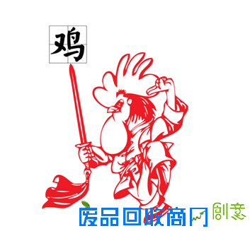 中国旅游新闻网:欣赏:京剧版十二生肖剪纸