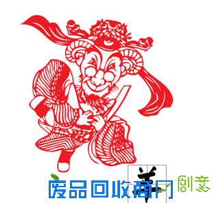 中国旅游新闻网:欣赏:京剧版十二生肖剪纸