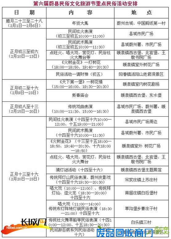 蔚县民俗文化旅游节期间民俗活动安排。