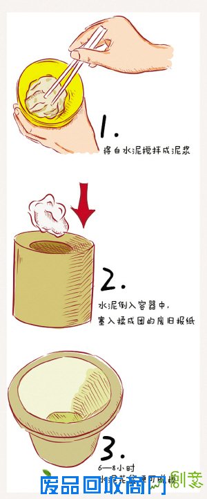 DIY水泥花盆：花儿的梳妆打扮