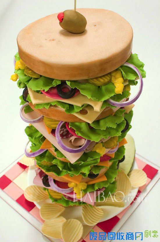 技术员or美食家？前NASA工程师BethAnn Goldberg的创意翻糖蛋糕作品，做工细致&极富创意各类造型美翻天！