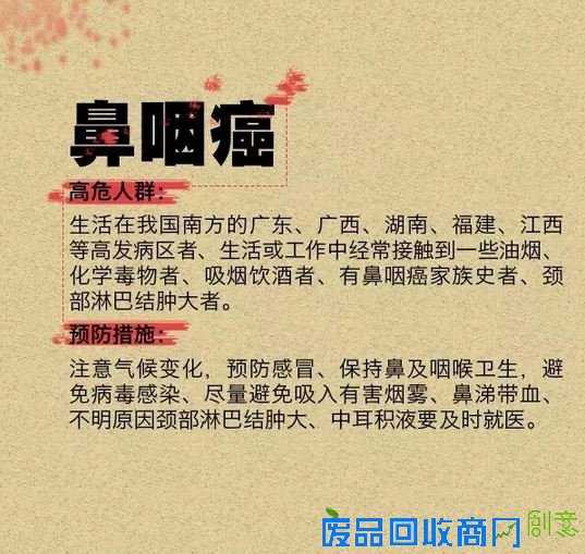 世界癌症日话癌症：近九成由于生活方式和环境因素引起