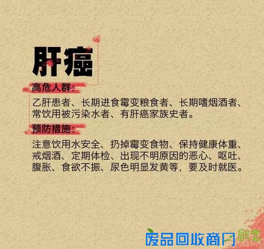 世界癌症日话癌症：近九成由于生活方式和环境因素引起