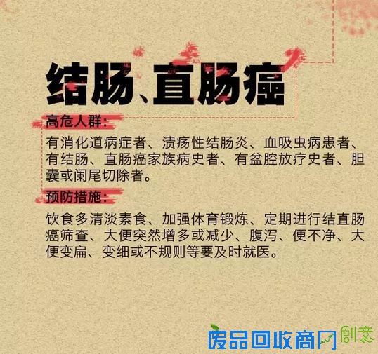 世界癌症日话癌症：近九成由于生活方式和环境因素引起