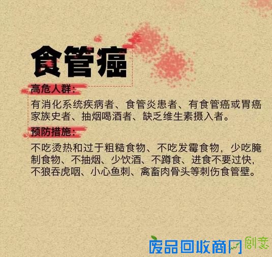 世界癌症日话癌症：近九成由于生活方式和环境因素引起