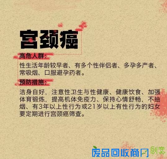 世界癌症日话癌症：近九成由于生活方式和环境因素引起