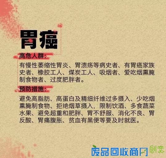 世界癌症日话癌症：近九成由于生活方式和环境因素引起