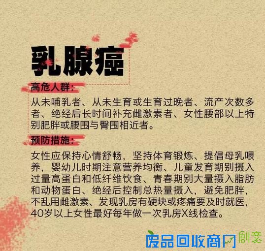 世界癌症日话癌症：近九成由于生活方式和环境因素引起