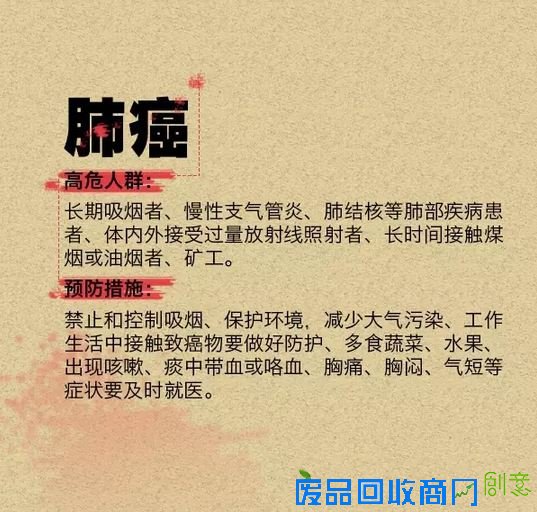 世界癌症日话癌症：近九成由于生活方式和环境因素引起