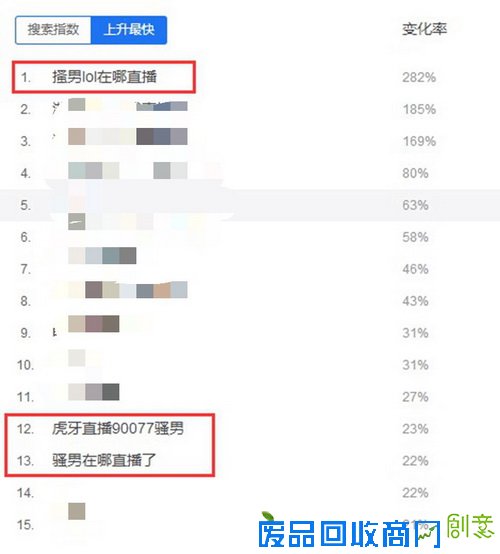 虎牙直播骚男人气爆棚 亲密“弟弟”遭扒