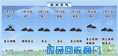“断崖式”降温来袭 后天杭州最低气温回落至-1℃ “断崖式”降温来袭 后天杭州最低气温回落至-1℃