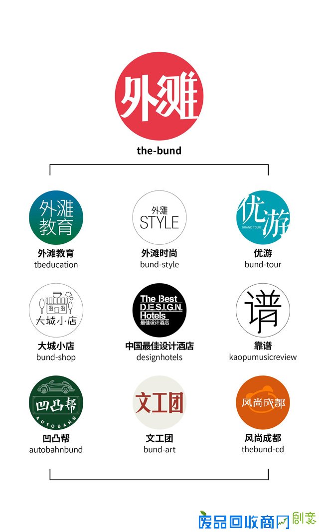 梅数植：创意和趣味性