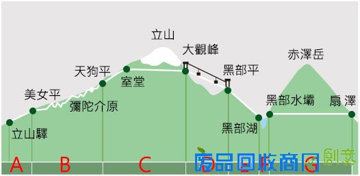 立山黑部雪牆震撼視覺 4/16磅礡開山