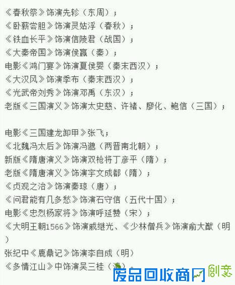 在三国演义里他一人演四个角色，水浒传一人演两个，你还看不出来