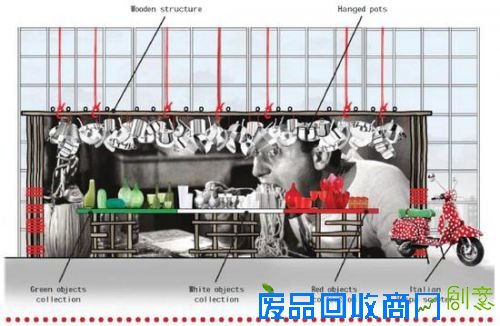 2016年法兰克福Ambiente春季消费品展会：领略四大趋势的魅力