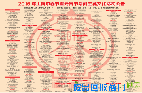 文化进万家:猴年春节元宵群文活动超1500场