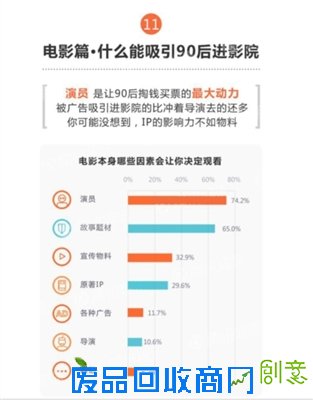 90后玩点啥？看这里！