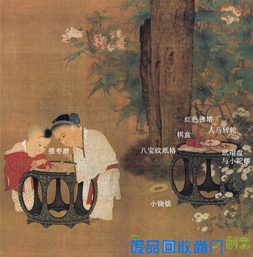 传世名画告诉你 八百年前的儿童玩些什么玩具（图）
