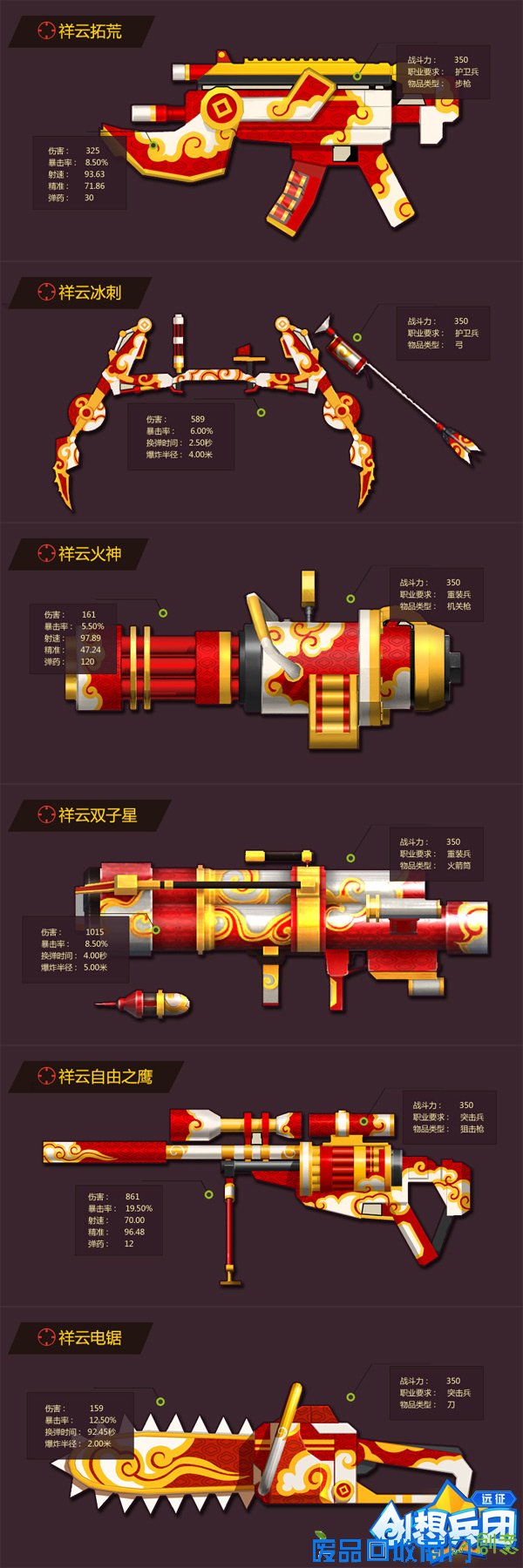 一枪在手天下我有 《创想兵团远征》全新版本助力新学期