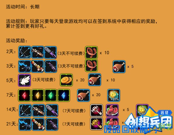 一枪在手天下我有 《创想兵团远征》全新版本助力新学期