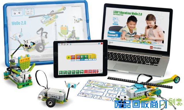 剧透：科技庙会怎么玩儿？