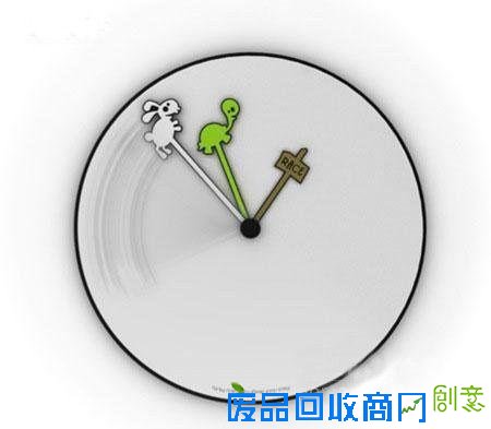 小二逼们最爱的家居用品 10个令人捧腹创意家居设计