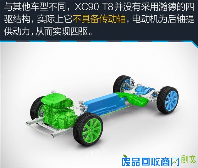 海外试驾沃尔沃XC90 T8 任性的先驱者