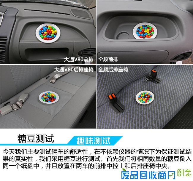 借物喻理大考验 大通V80VS福特全顺趣味测试