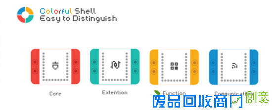 “乐高”智能硬件：让每个人都可以DIY智能生活