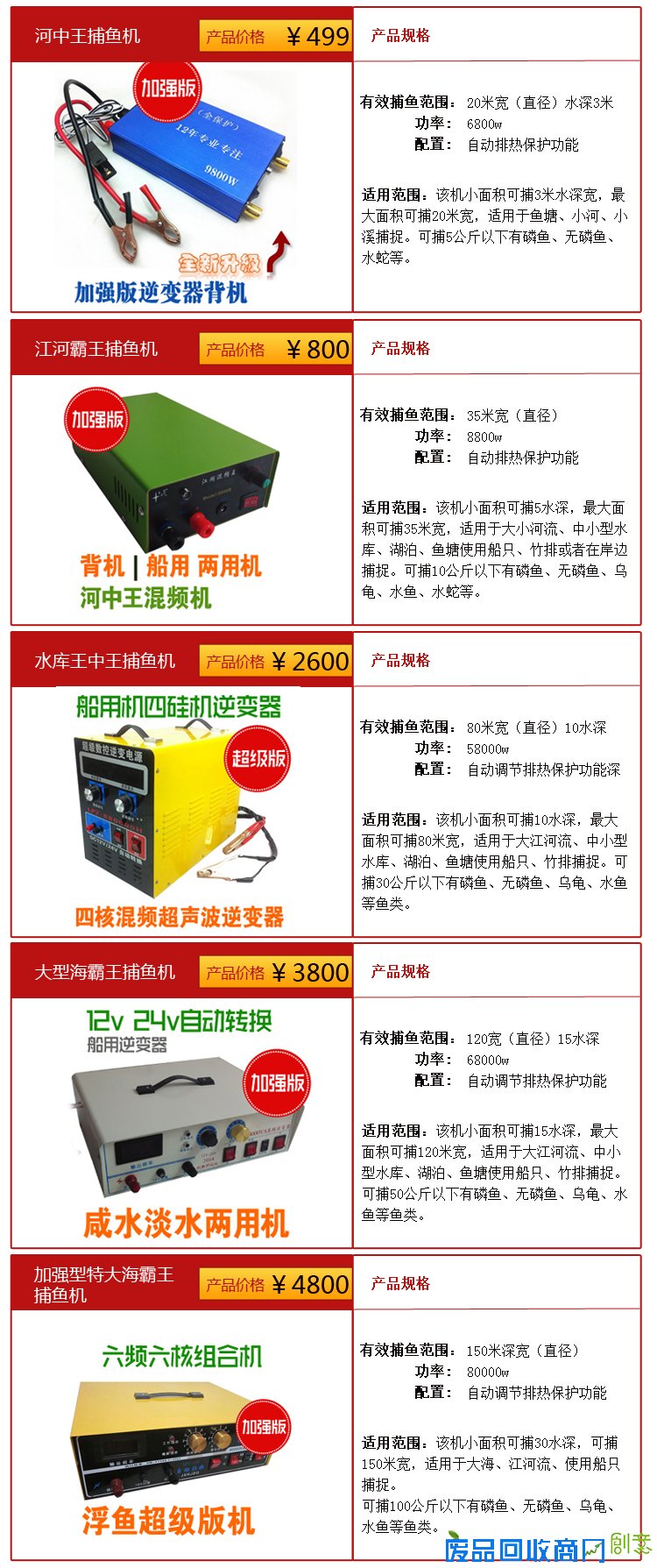 【逆变器捕鱼设备工具捕鱼视频什么牌子好】广东深圳逆变器捕鱼设备工具捕鱼