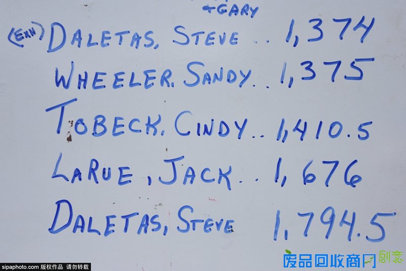 美国巨无霸南瓜快艇赛举行 另类小船水上角逐趣味横生