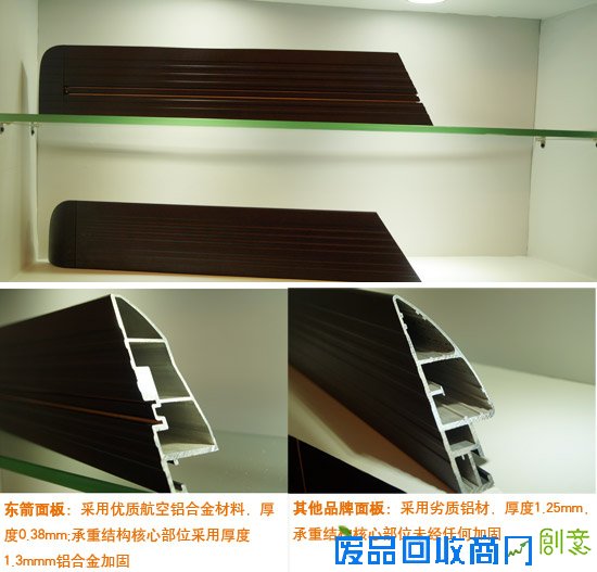 东箭与其他品牌同类型产品对比