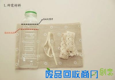 旧物变身家居收纳利器饮料瓶DIY收纳袋