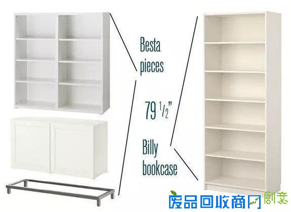 20个简单又便宜的方法,让你的IKEA家具更有质感