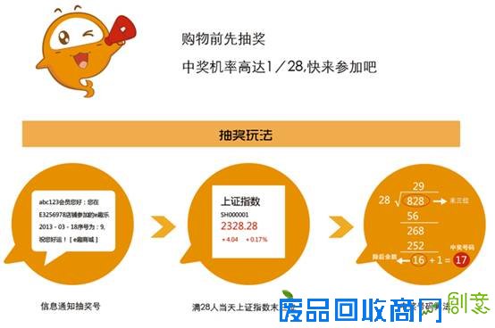 e趣商城官网开启互联网+购物新颖模式