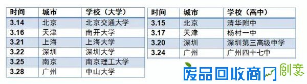 对不起，我要去看创意展了，别再找我了