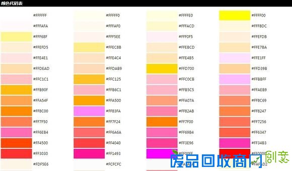 自己打造专属青睐物品 技术宅教你如何DIY