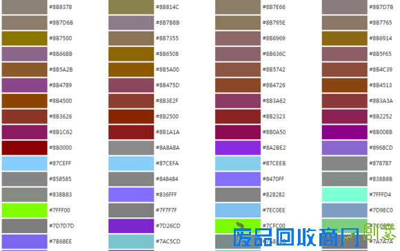 自己打造专属青睐物品 技术宅教你如何DIY