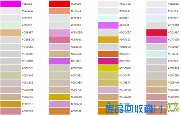 自己打造专属青睐物品 技术宅教你如何DIY
