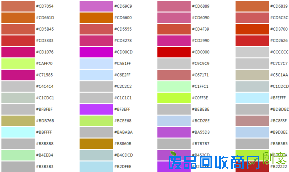 自己打造专属青睐物品 技术宅教你如何DIY