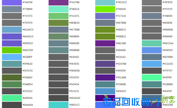 自己打造专属青睐物品 技术宅教你如何DIY