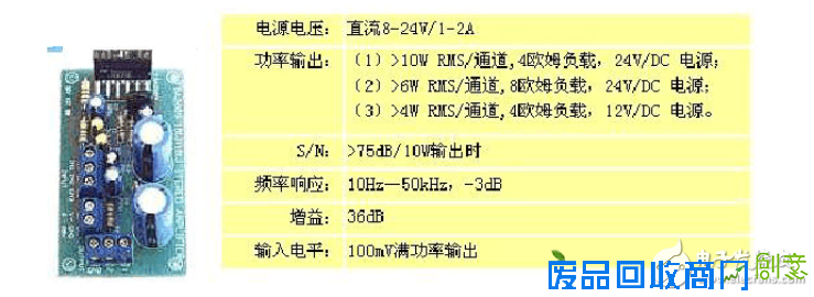 基于TDA2009A制作的小功放电子电路设计图