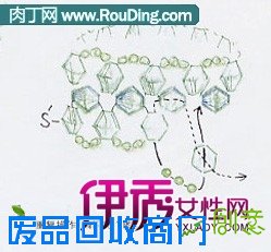 手工串珠戒指—轮舞指环DIY教程图解