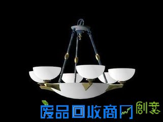 家居灯具分类大汇总