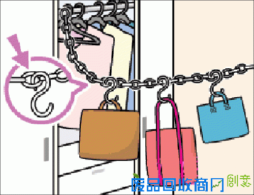2.gif 家居收纳DIY:衣柜收纳技巧集锦