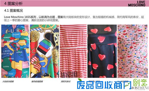 2016春夏订货会分析:Love Moschino趣味航海员